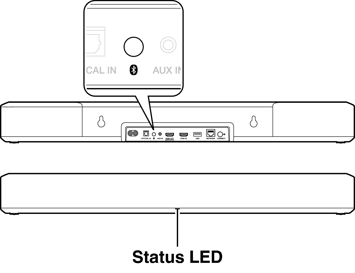 Ope Restore SB550